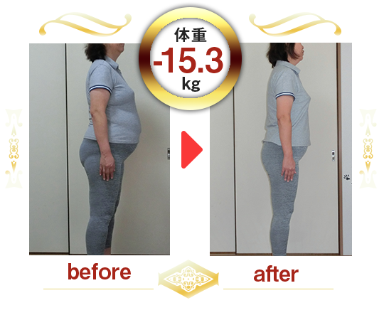 体重-15.3kg