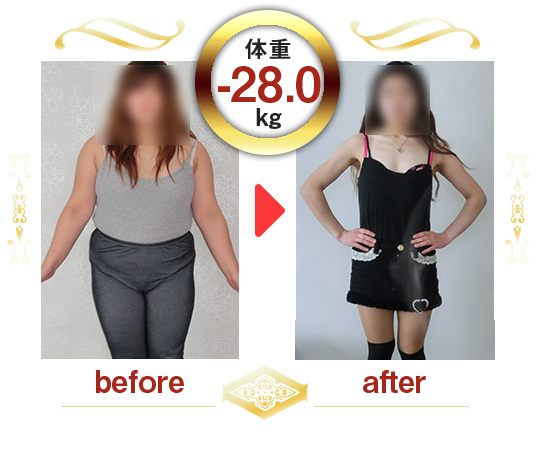 体重-28.0kg