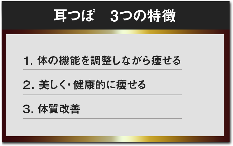 耳つぼ3つの特徴　体の機能を調整しながら痩せる。美しく・健康的に痩せる。体質改善